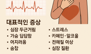 심장이 불규칙하게 뛸 때: 부정맥 주요 증상과 치료법, 꼭 알아두세요!